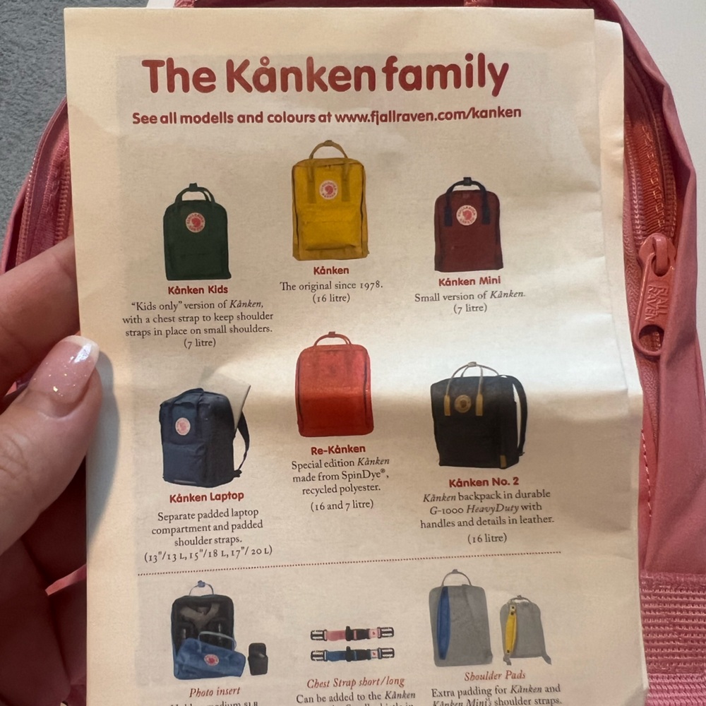 Fjällräven Kånken Mini Pink Backpack - Picture 6 of 6